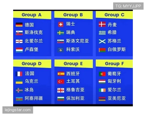 2026世界杯48支球队分12组赛制规则怎么算