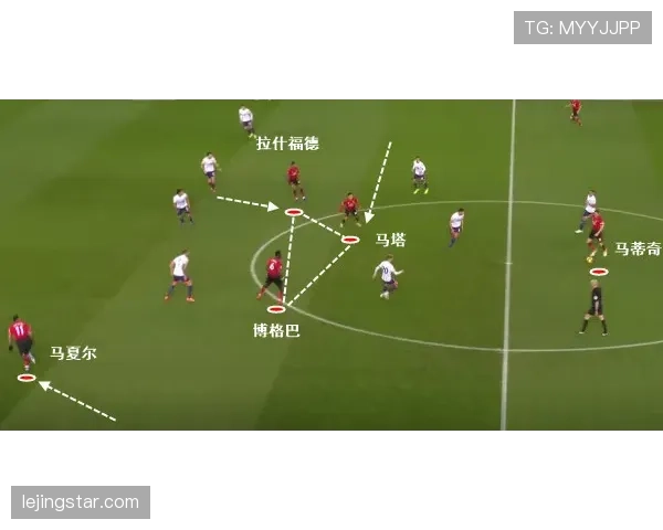 B费无球跑动与前插进攻解析